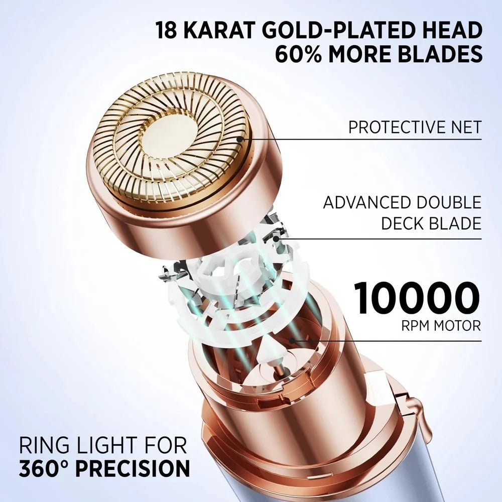 Gurelax SmoothShave Electric Razor - FitGlamMix