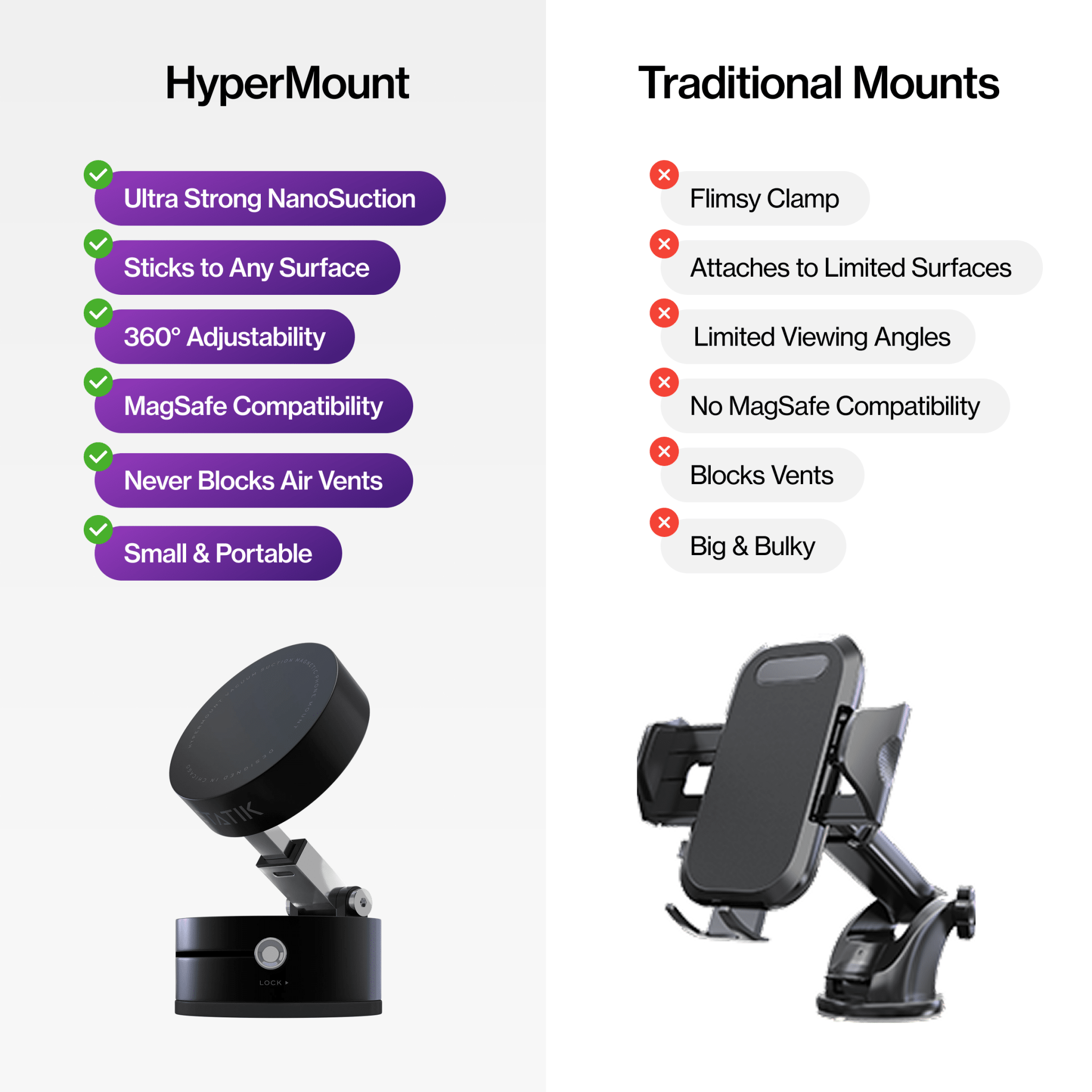 HyperMount Gen 2 MagSafe - FitGlamMix