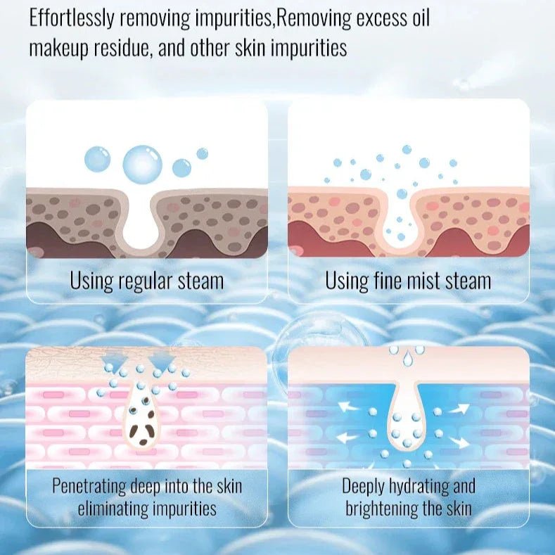 KSKIN Ionic Facial Steamer - FitGlamMix