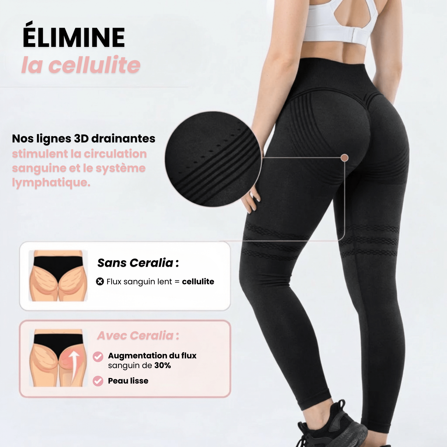 Legging Sculptant Ceralia - FitGlamMix