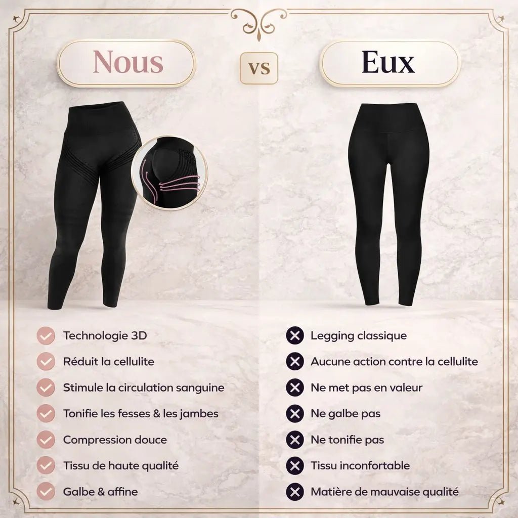 Legging Sculptant Ceralia - FitGlamMix