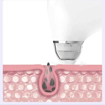 PoreVac Elite Skin Cleanser - FitGlamMix