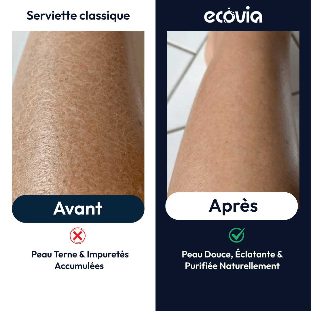 Serviette Exfoliante Ecovia Pro - FitGlamMix