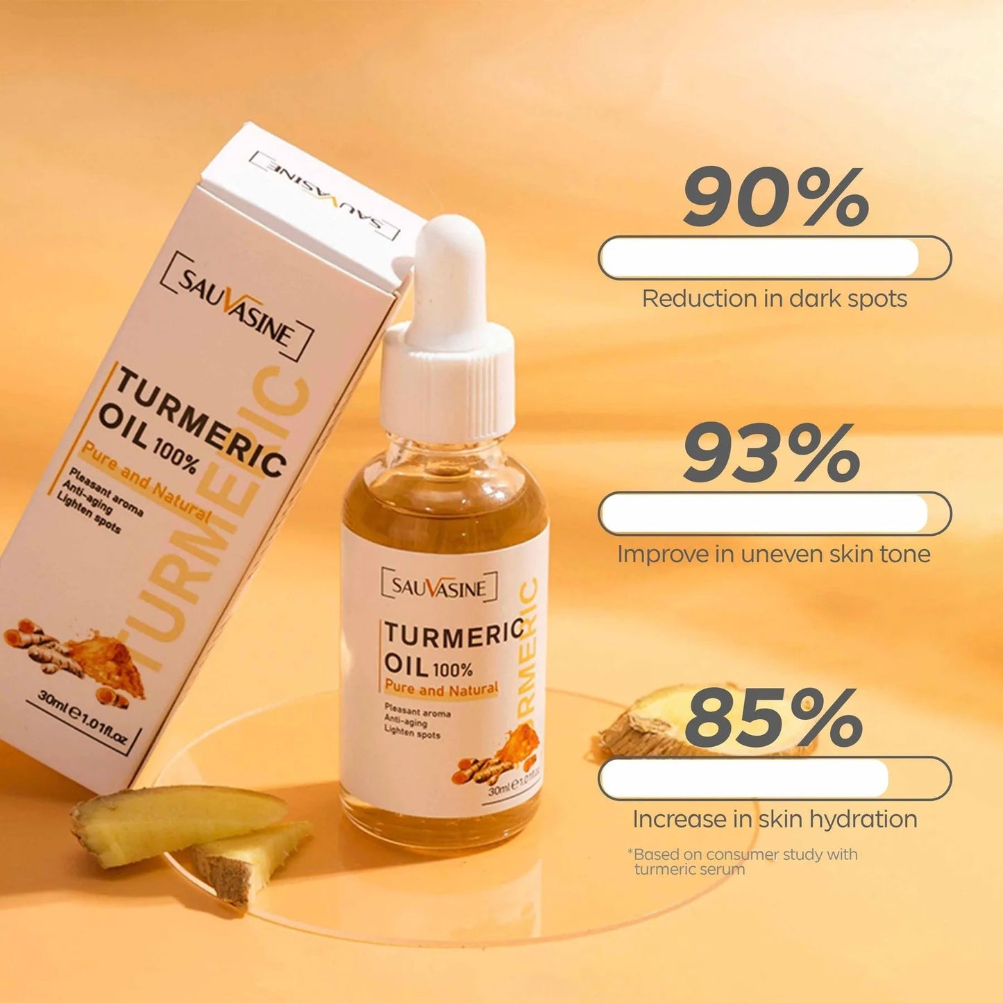 Turmeric Radiance Serum - FitGlamMix